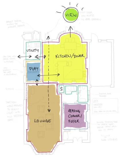 Oman layout opt c overlay